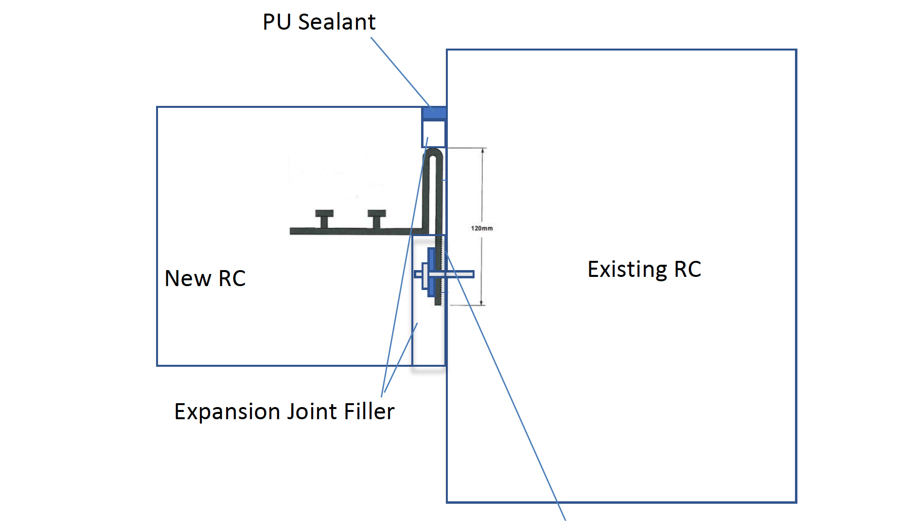 90Waterstop-Dia 90Waterstop-Dia